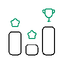 Ongoing Authority Growth