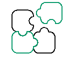 Execution & Integration