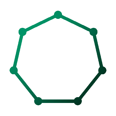 Ongoing Support & Enhancements